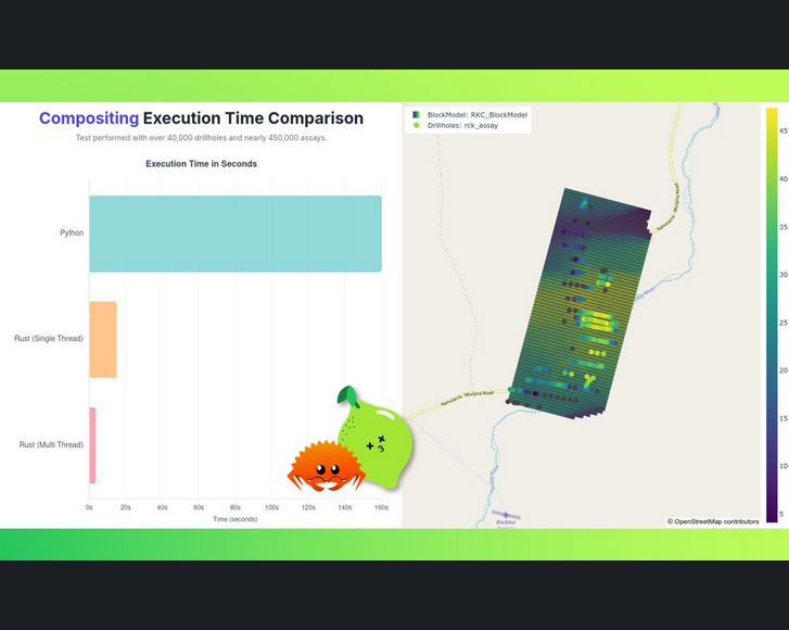 GeoLime 2.5 is here!