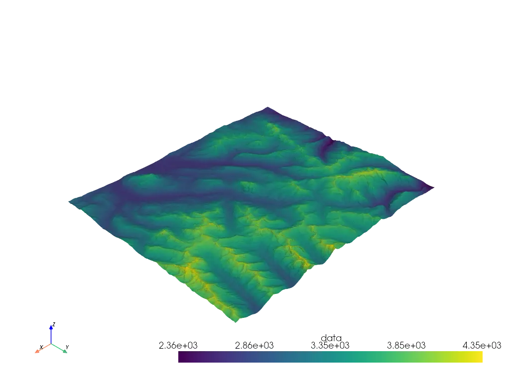 PyVista: a great tool for geoscientists — DeepLime