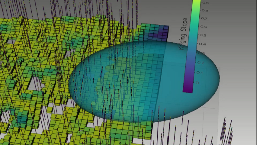 This method is used to optimise and understand the impact of search ellipsoid parameters...